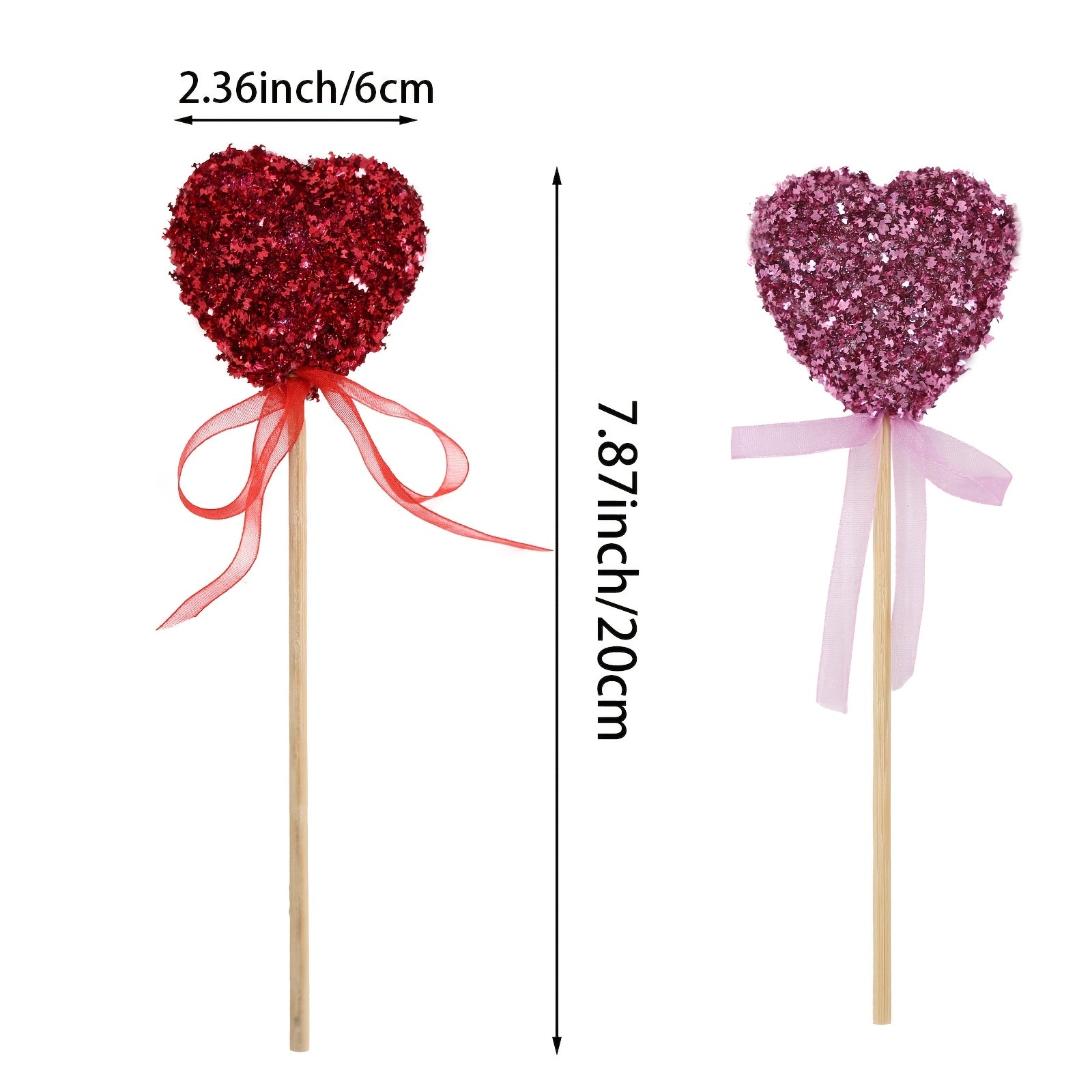 description_selected2